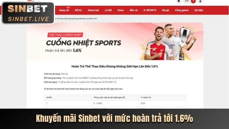 Chương trình VIP 789win